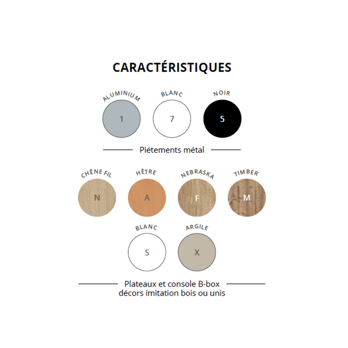 Bureau individuel ou multiposte Bayeux